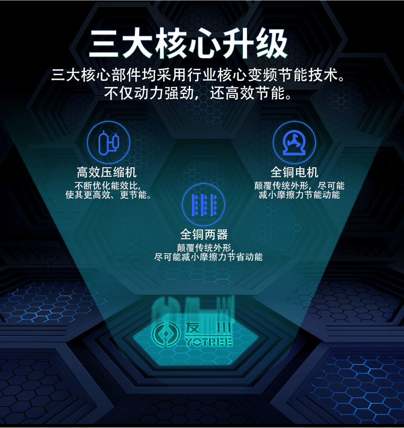 友川除濕機(jī)-核心科技,匠心制造.jpg 友川除濕機(jī)-核心科技,匠心制造.jpg