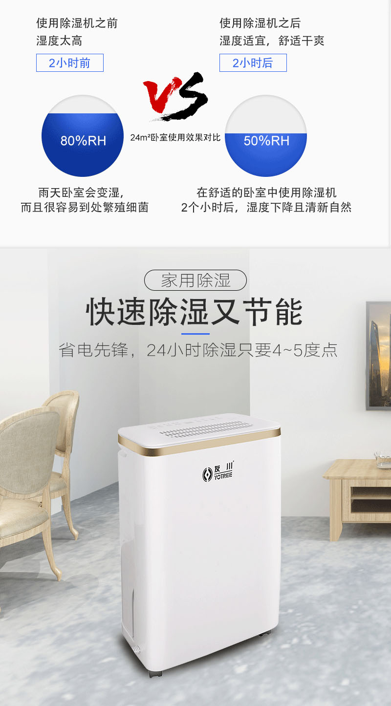 川田除濕機(jī)-快速除濕防潮.jpg 川田除濕機(jī)-快速除濕防潮.jpg