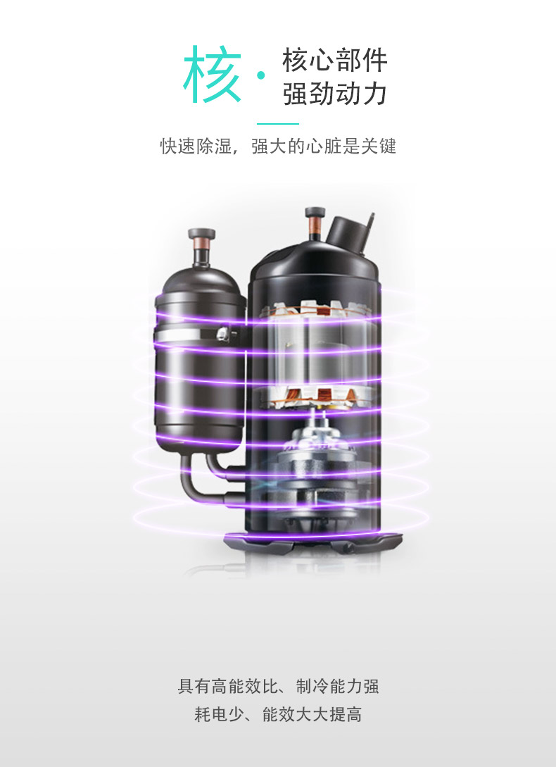 強勁除濕-核心動力-友川除濕機.jpg 強勁除濕-核心動力-友川除濕機.jpg