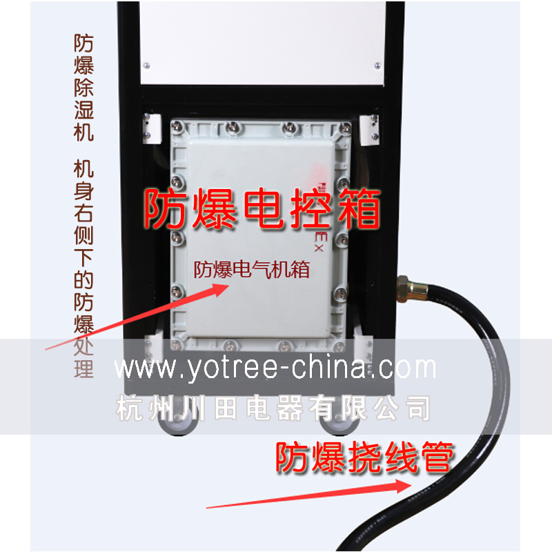 工業防爆除濕機.jpg 工業防爆除濕機.jpg